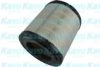 AMC Filter TA-1681 Air Filter